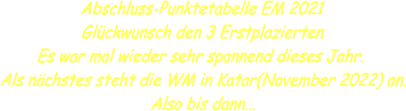 Abschluss-Punktetabelle EM 2021
Gl�ckwunsch den 3 Erstplazierten
Es war mal wieder sehr spannend dieses Jahr. 
Als n�chstes steht die WM in Katar(November 2022) an.
Also bis dann...
